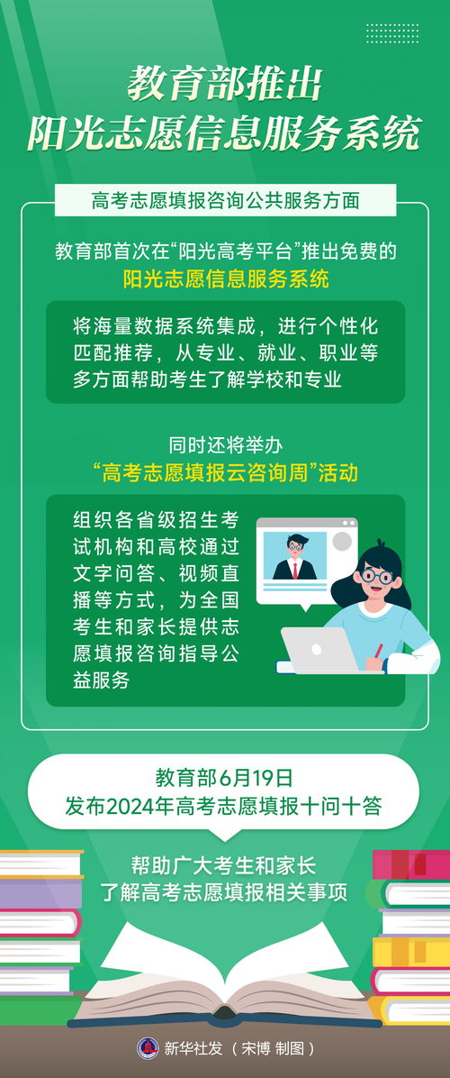 教育部推出陽(yáng)光志愿信息服務(wù)系統(tǒng)，助力教育咨詢精準(zhǔn)高效