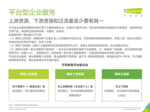 艾瑞咨詢2020年中國(guó)企業(yè)服務(wù)研究報(bào)告 教育咨詢服務(wù)的現(xiàn)狀與趨勢(shì)