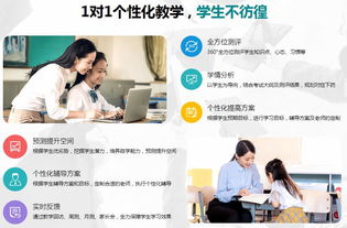 2019年湖北武漢中南校區(qū)京翰教育暑期1對1輔導(dǎo)班咨詢服務(wù)指南